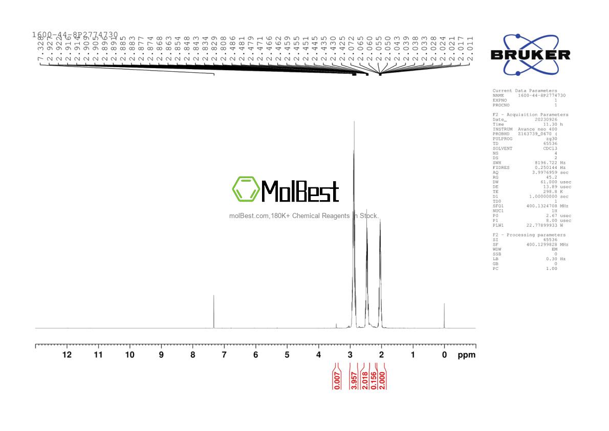 Physical sample testing spectrum (NMR) of 1600-44-8