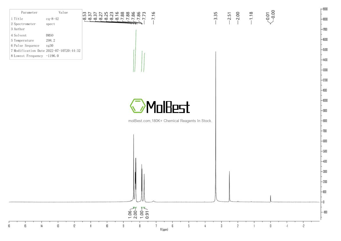 Physical sample testing spectrum (NMR) of 160003-66-7