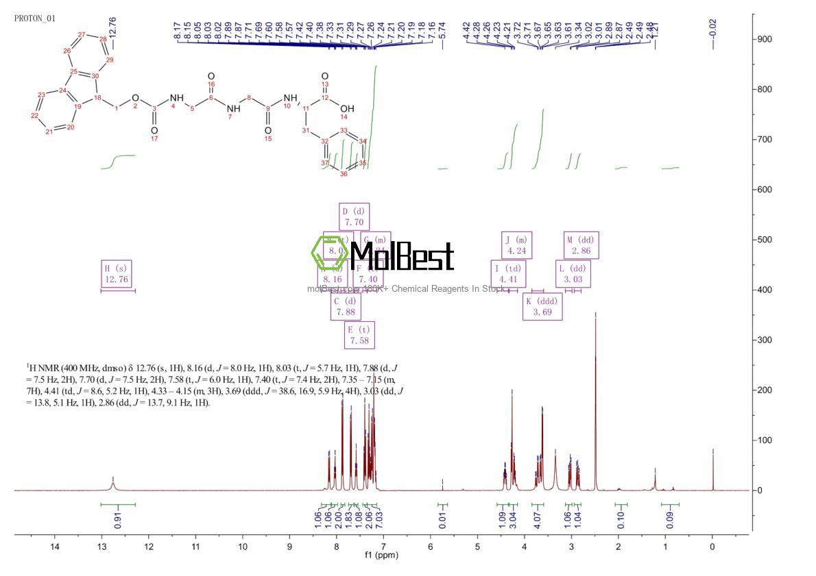 Physical sample testing spectrum (NMR) of 160036-44-2