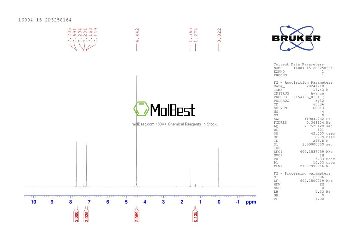 Physical sample testing spectrum (NMR) of 16004-15-2