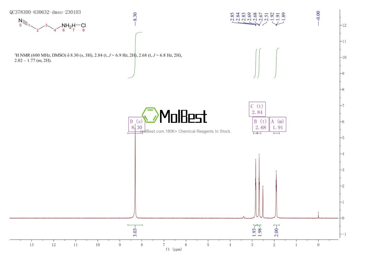 Physical sample testing spectrum (NMR) of 16011-90-8