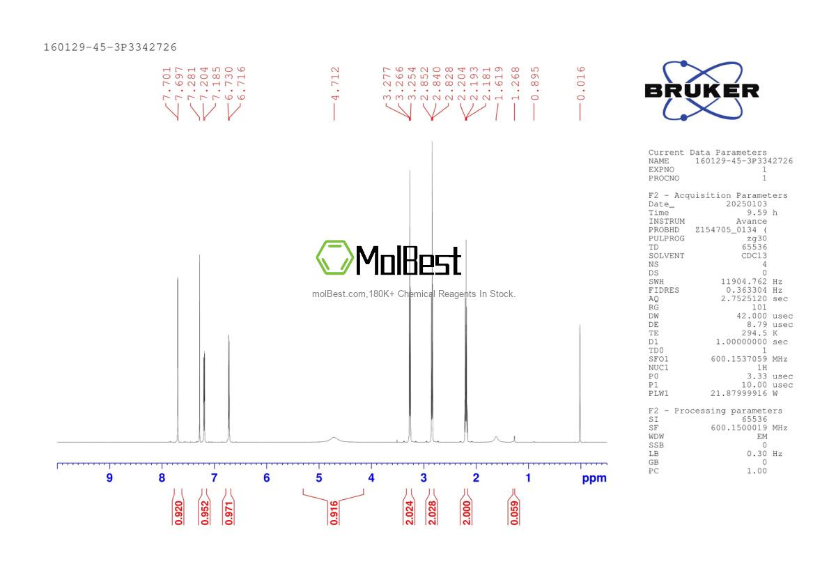 Physical sample testing spectrum (NMR) of 160129-45-3