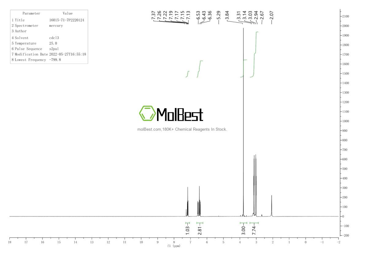 Physical sample testing spectrum (NMR) of 16015-71-7