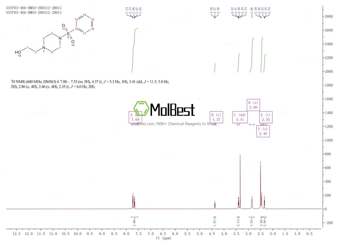Physical sample testing spectrum (NMR) of 16017-63-3