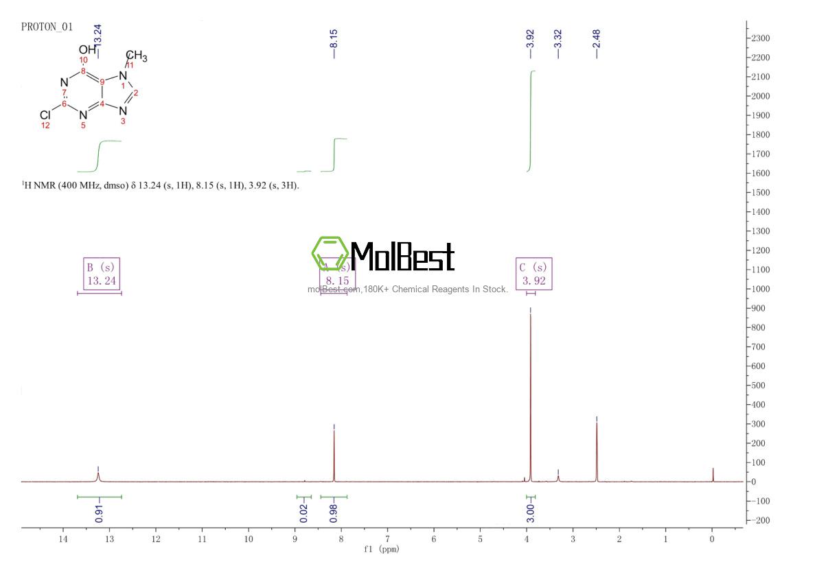 Physical sample testing spectrum (NMR) of 16017-76-8