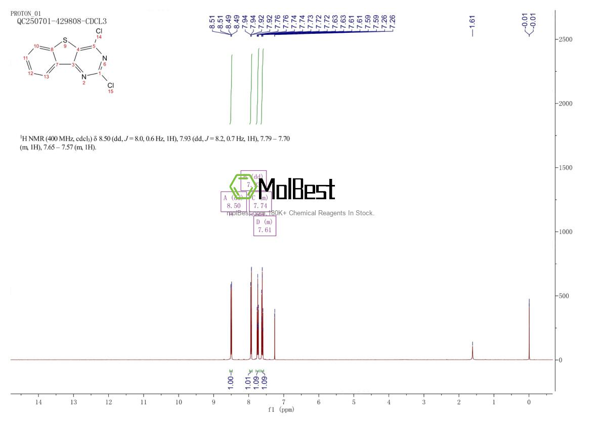Physical sample testing spectrum (NMR) of 160199-05-3