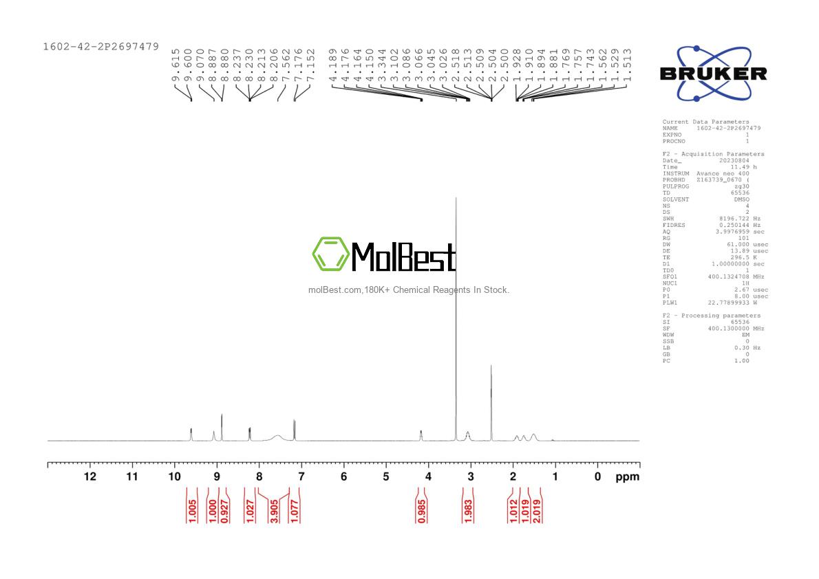 Physical sample testing spectrum (NMR) of 1602-42-2