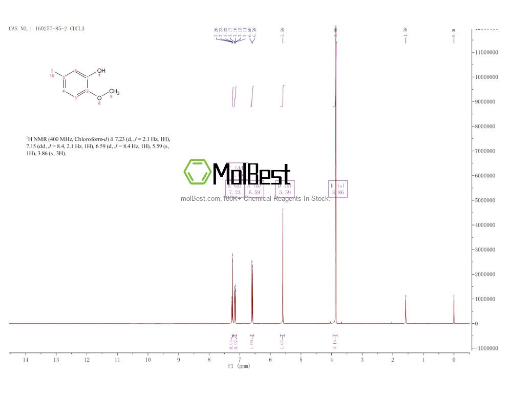 Espectro de teste de amostra física (NMR) de 160257-85-2