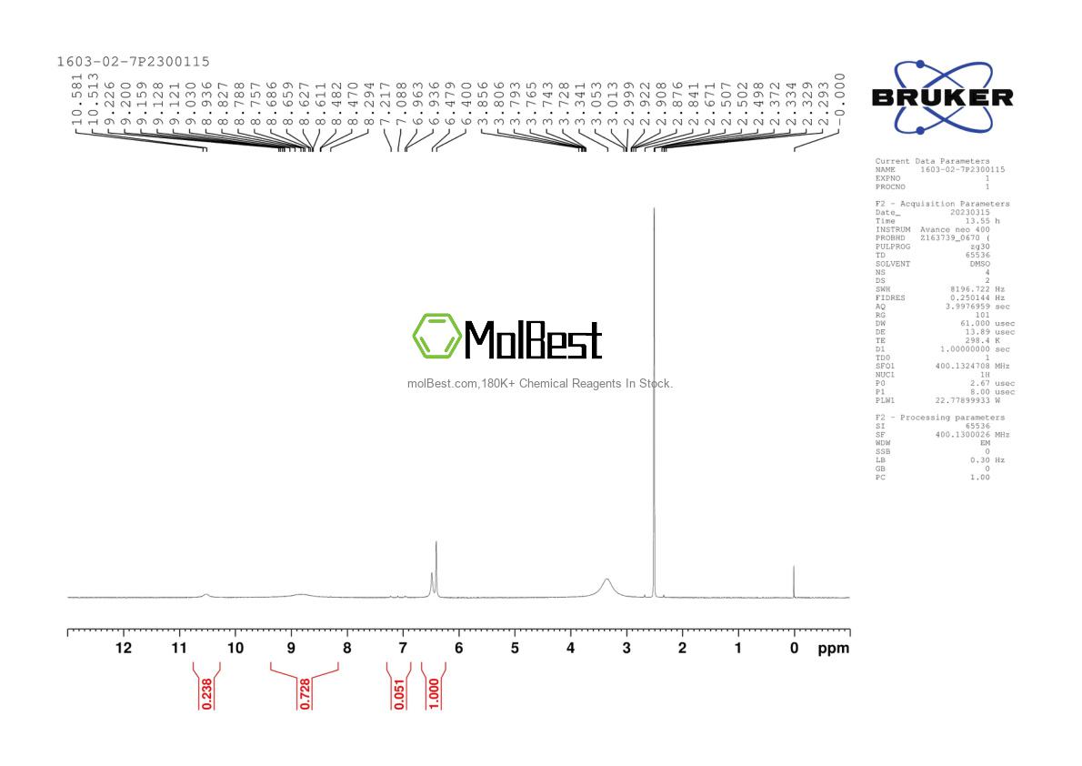 Physical sample testing spectrum (NMR) of 1603-02-7