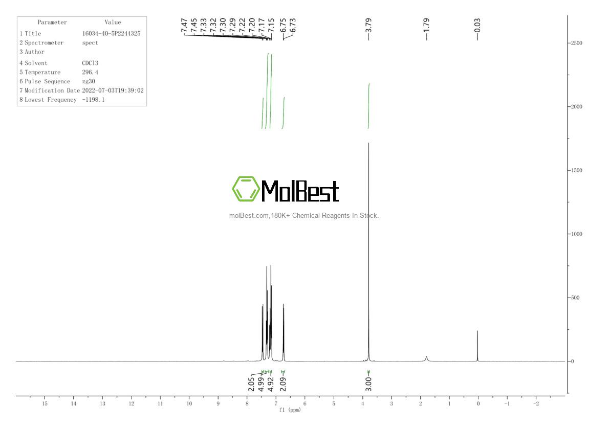 Physical sample testing spectrum (NMR) of 16034-40-5