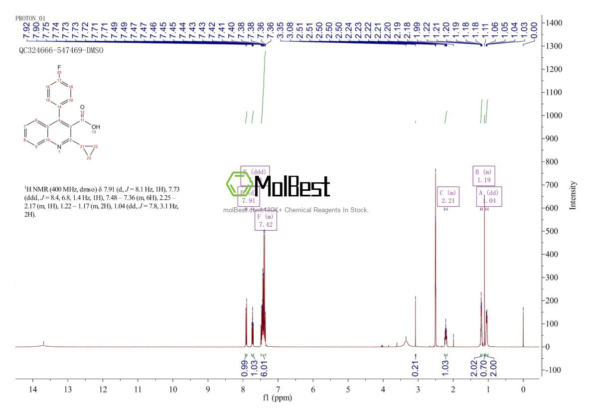 Physical sample testing spectrum (NMR) of 160375-37-1