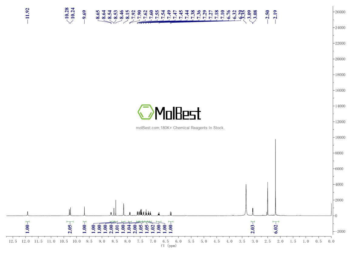 Physical sample testing spectrum (NMR) of 1604810-84-5