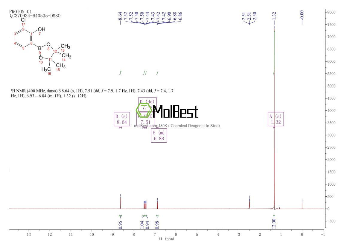 Physical sample testing spectrum (NMR) of 1605331-70-1