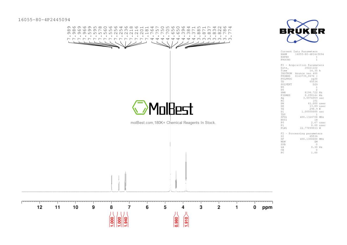Physical sample testing spectrum (NMR) of 16055-80-4
