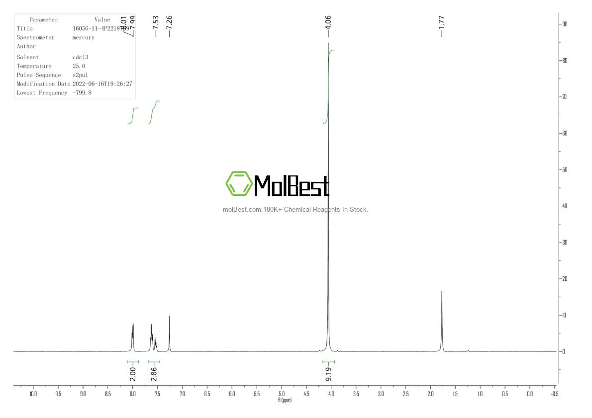 Physical sample testing spectrum (NMR) of 16056-11-4