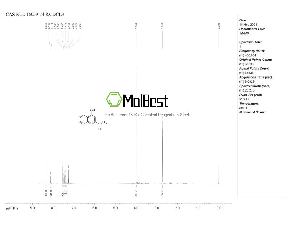 Phổ kiểm tra mẫu thực (NMR) của 16059-74-8