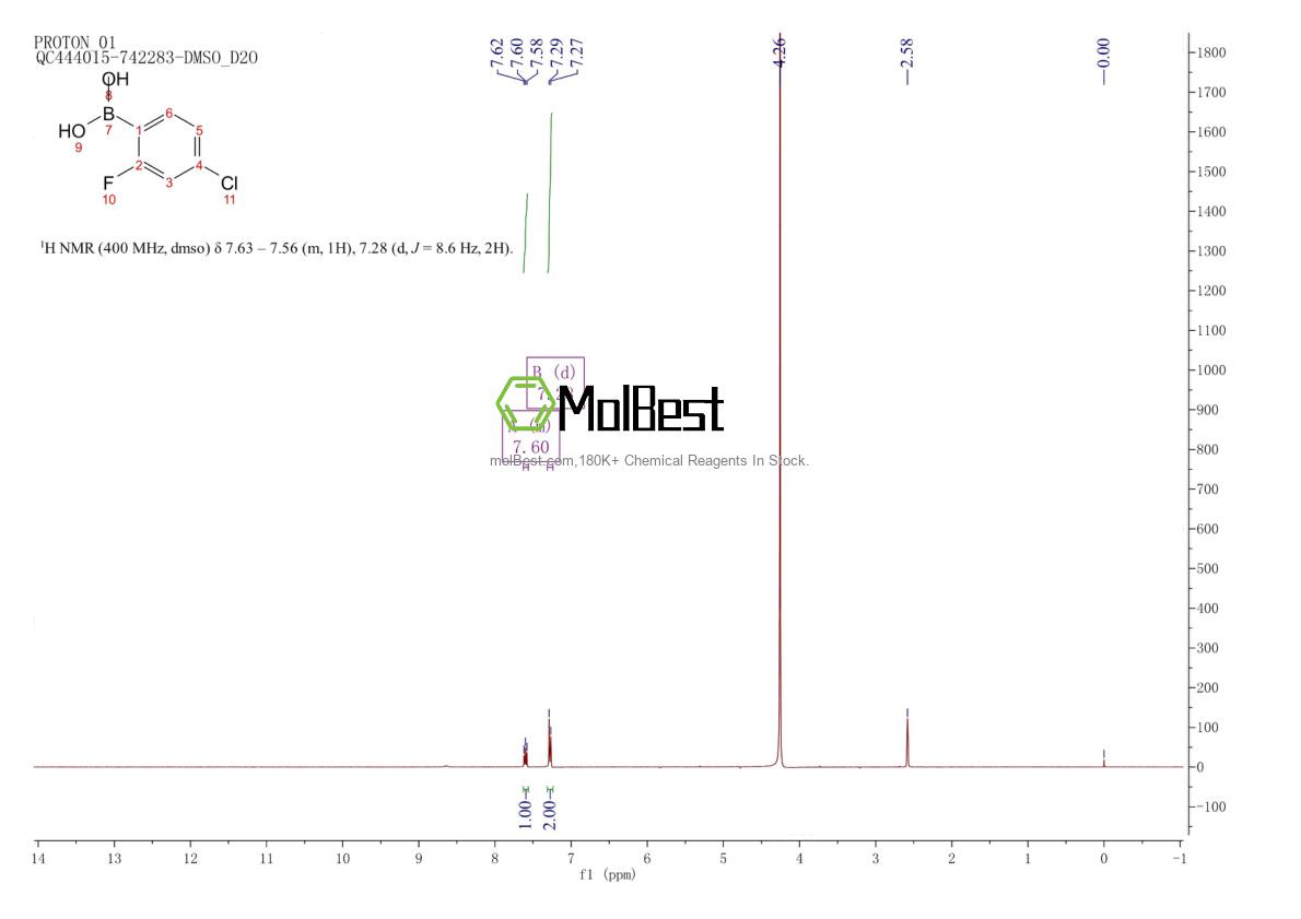 Physical sample testing spectrum (NMR) of 160591-91-3