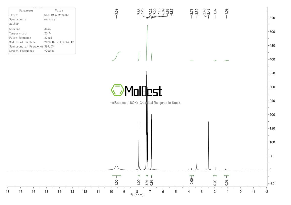 Physical sample testing spectrum (NMR) of 16063-70-0