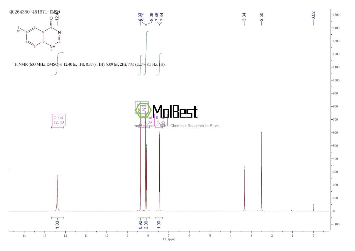 Espectro de teste de amostra física (NMR) de 16064-08-7