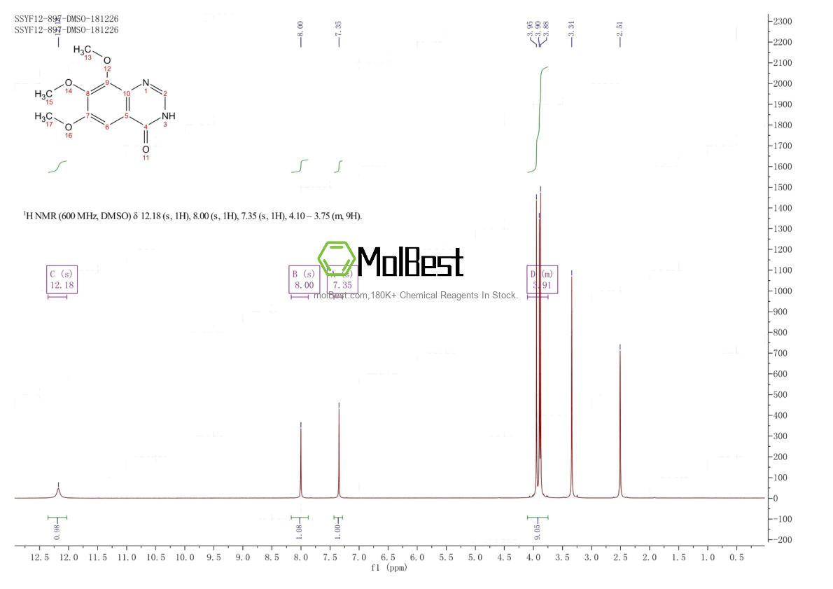 Physical sample testing spectrum (NMR) of 16064-19-0