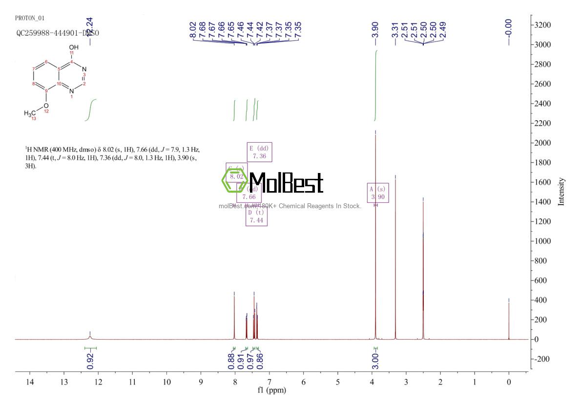 Physical sample testing spectrum (NMR) of 16064-27-0