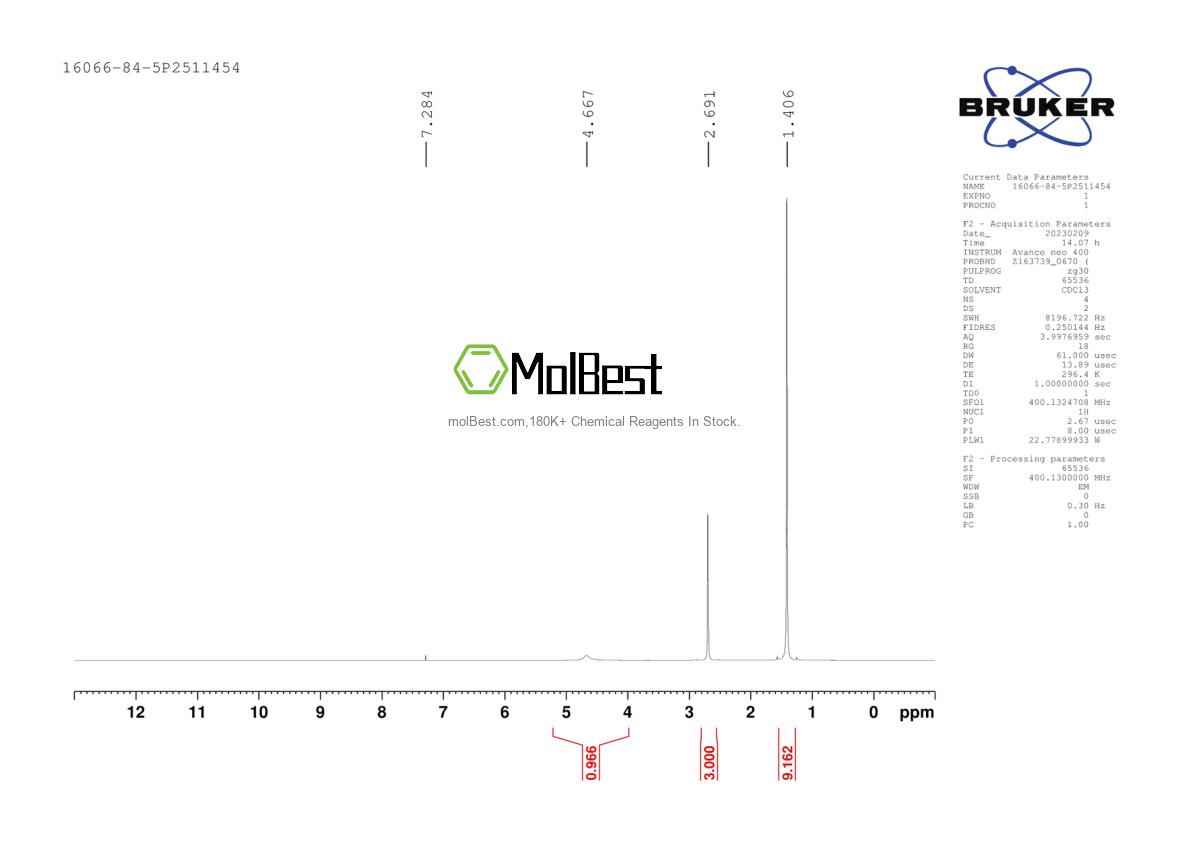 Physical sample testing spectrum (NMR) of 16066-84-5