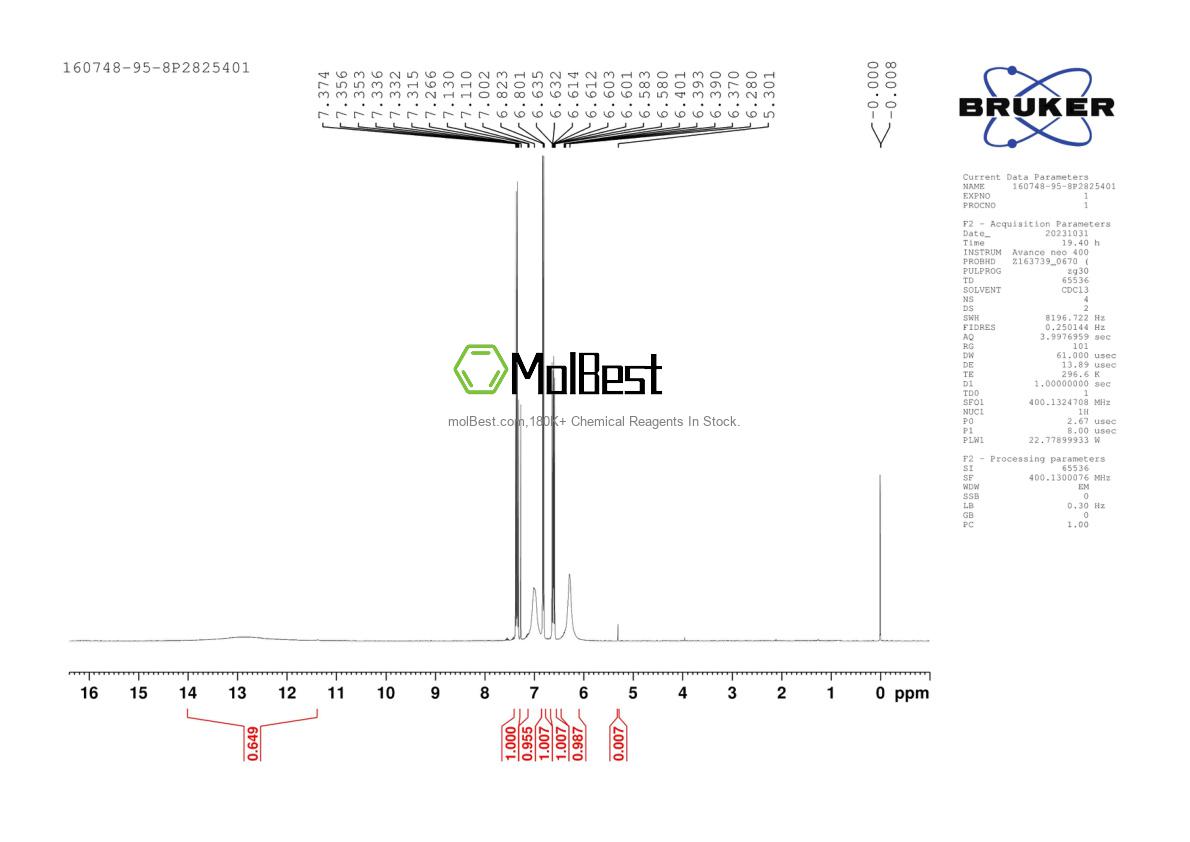 Physical sample testing spectrum (NMR) of 160748-95-8