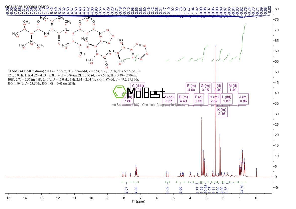 160800-57-7 fiziksel numune test spektrumu (NMR)