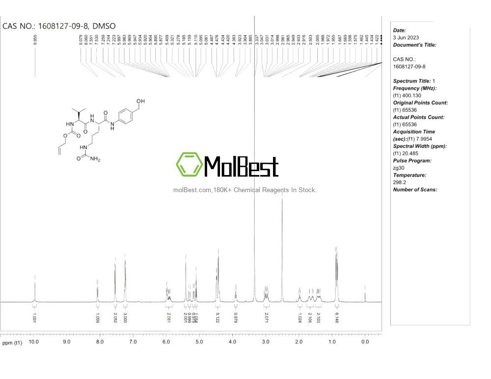1608127-09-8 fiziksel numune test spektrumu (NMR)