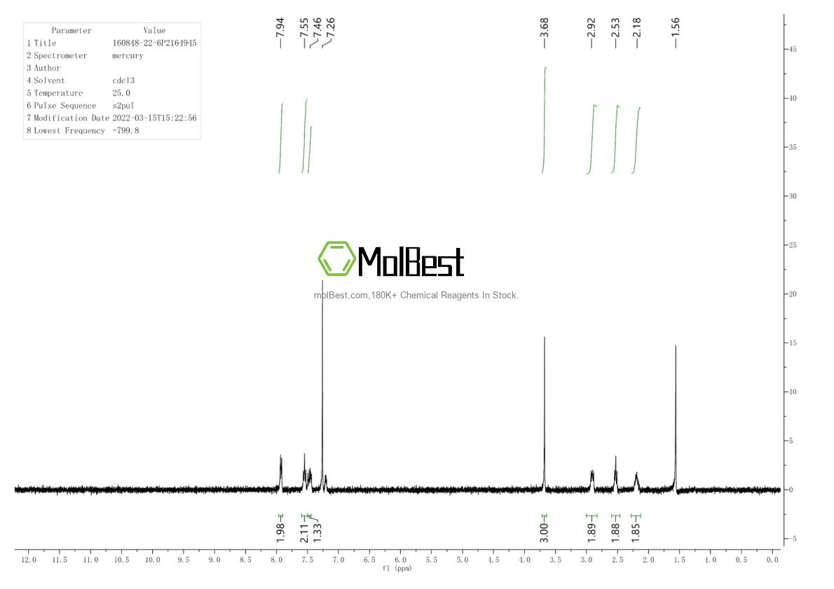 160848-22-6 fiziksel numune test spektrumu (NMR)