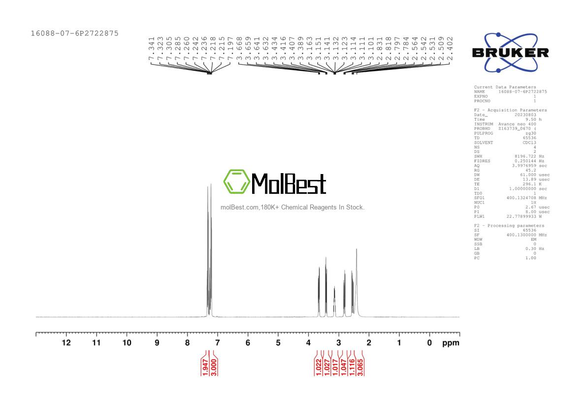 Physical sample testing spectrum (NMR) of 16088-07-6
