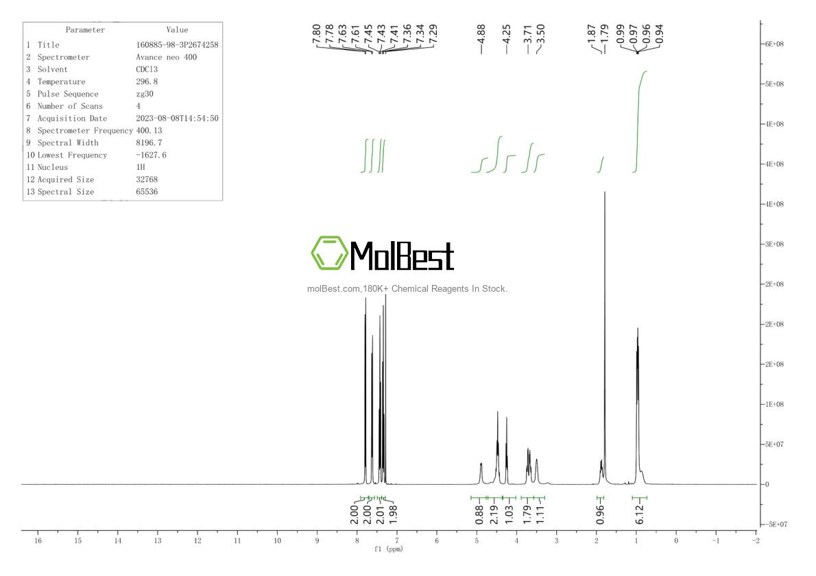 160885-98-3 fiziksel numune test spektrumu (NMR)