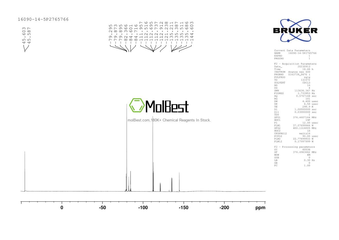 16090-14-5 fiziksel numune test spektrumu (NMR)
