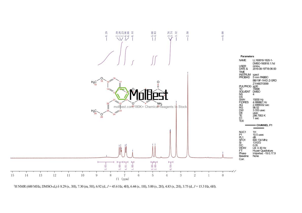 Physical sample testing spectrum (NMR) of 1609073-29-1