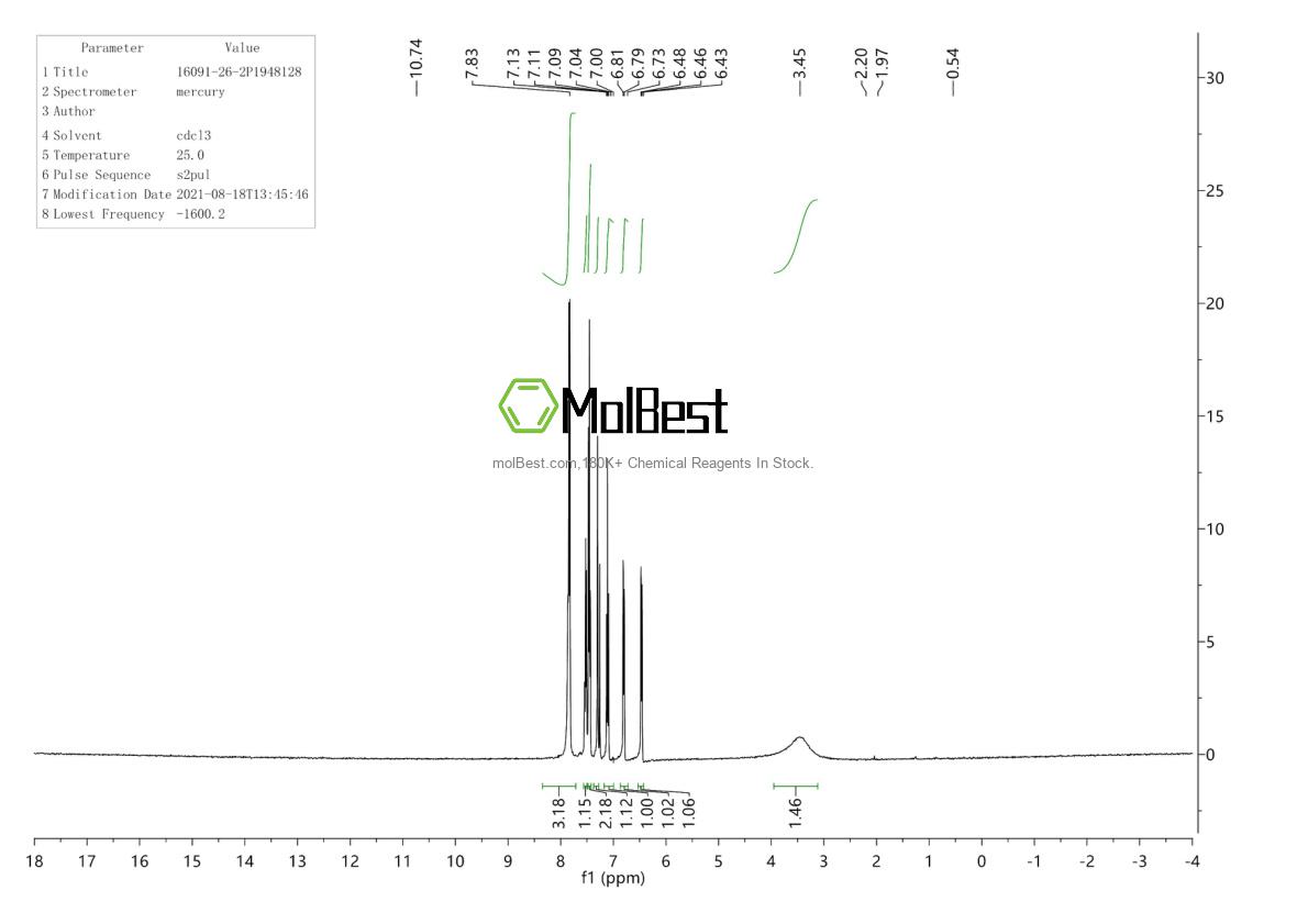 Physical sample testing spectrum (NMR) of 16091-26-2
