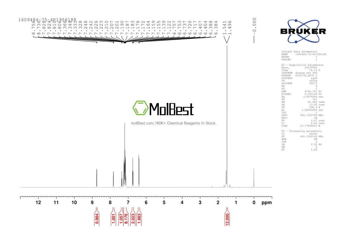 Phổ kiểm tra mẫu thực (NMR) của 1609484-75-4