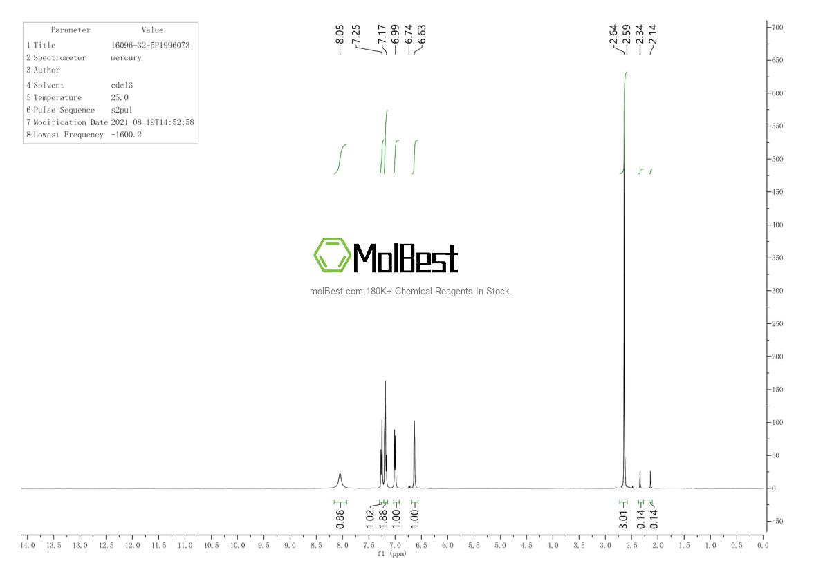 Spektrum pengujian sampel fisik (NMR) 16096-32-5