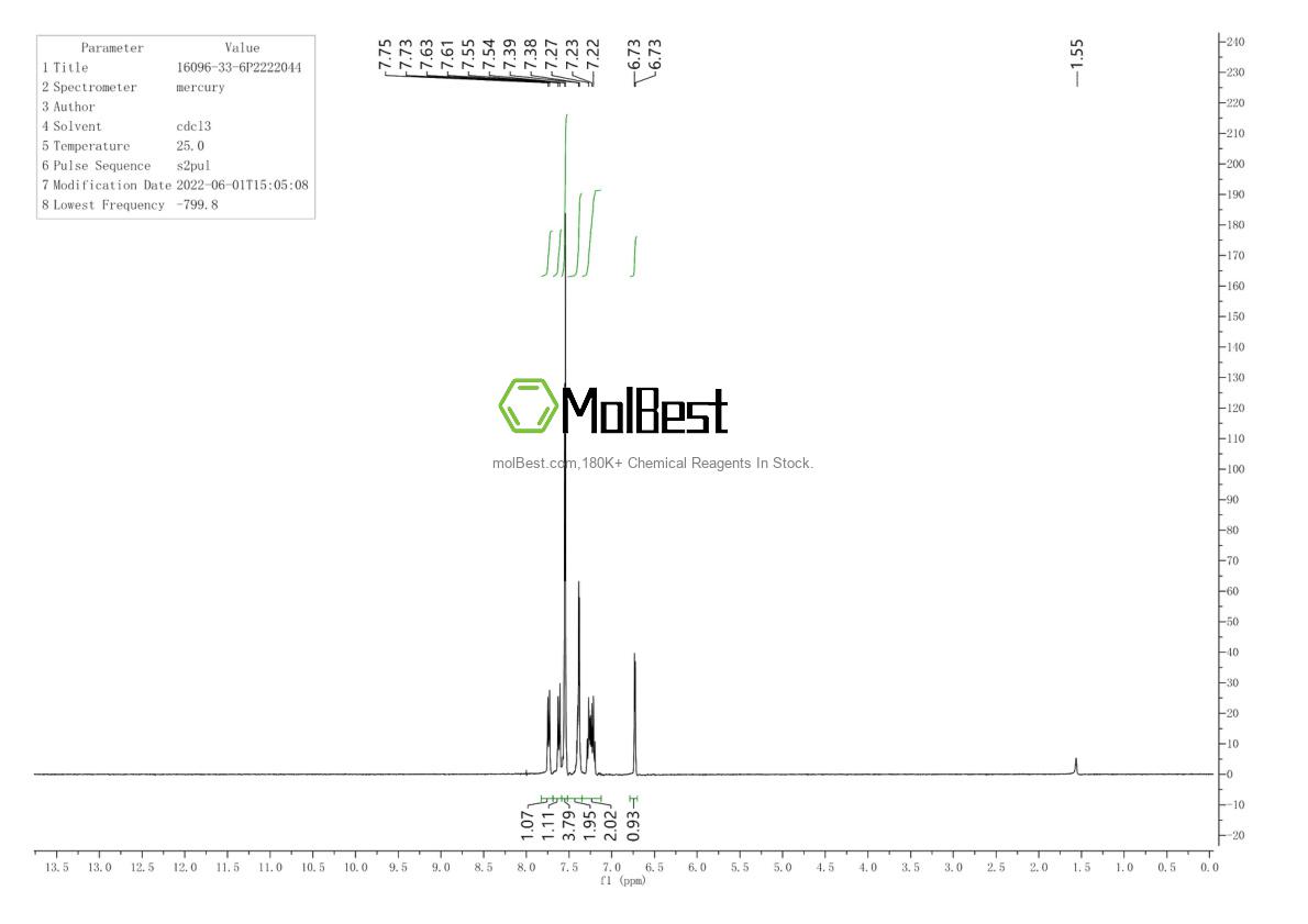 Physical sample testing spectrum (NMR) of 16096-33-6