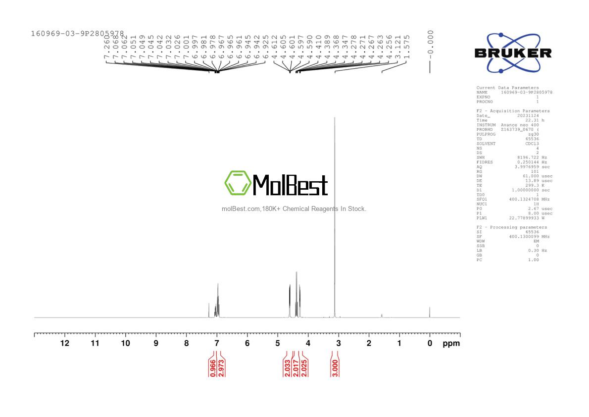 Spektrum pengujian sampel fisik (NMR) 160969-03-9