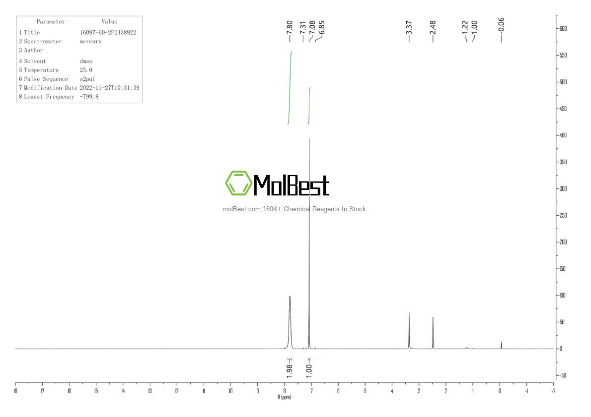 Physical sample testing spectrum (NMR) of 16097-60-2