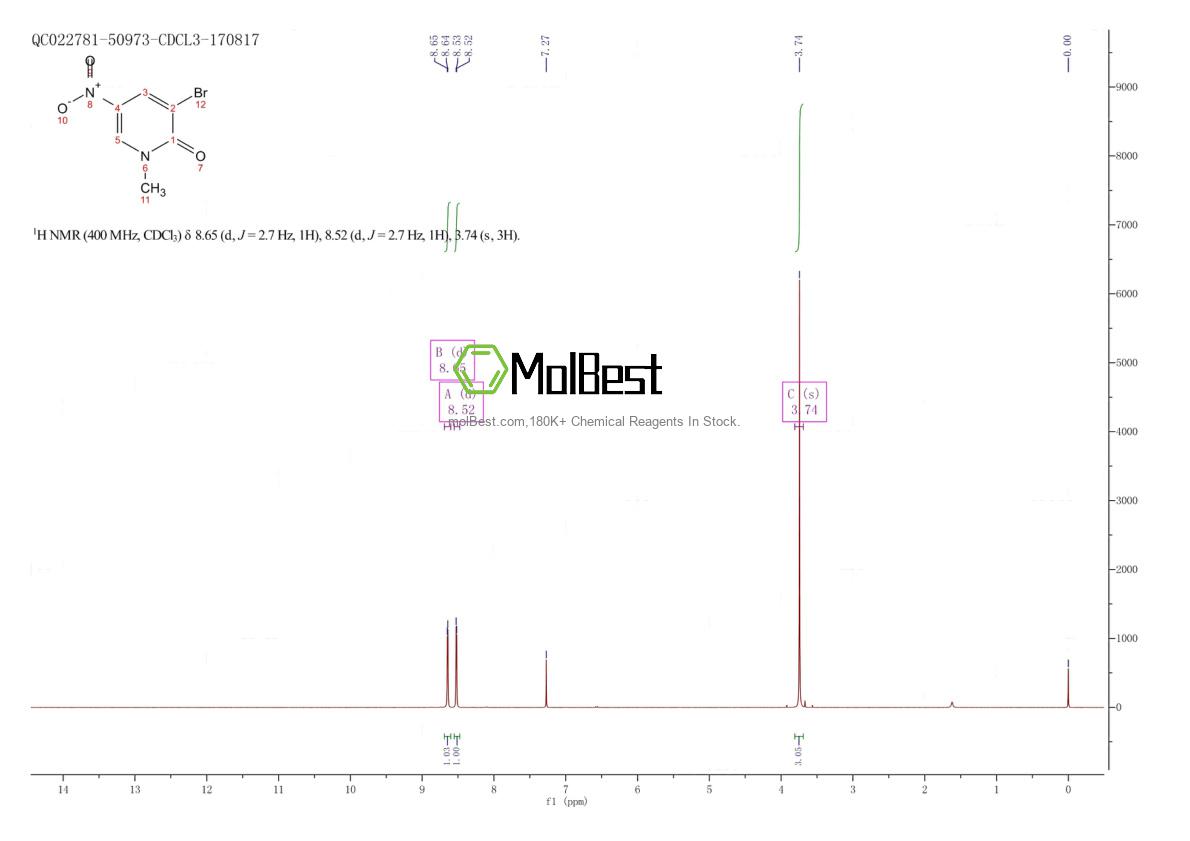 Spektrum pengujian sampel fisik (NMR) 16098-21-8