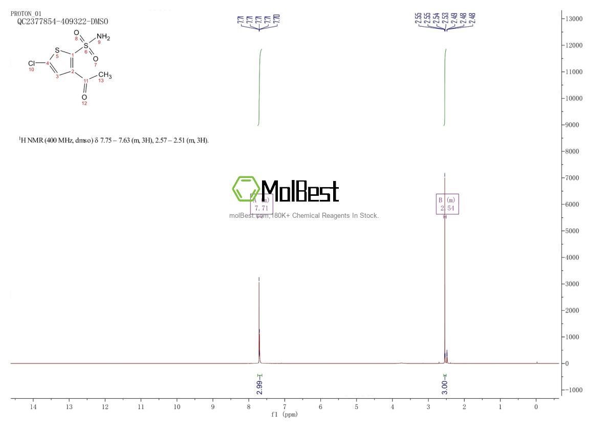Physical sample testing spectrum (NMR) of 160982-10-5