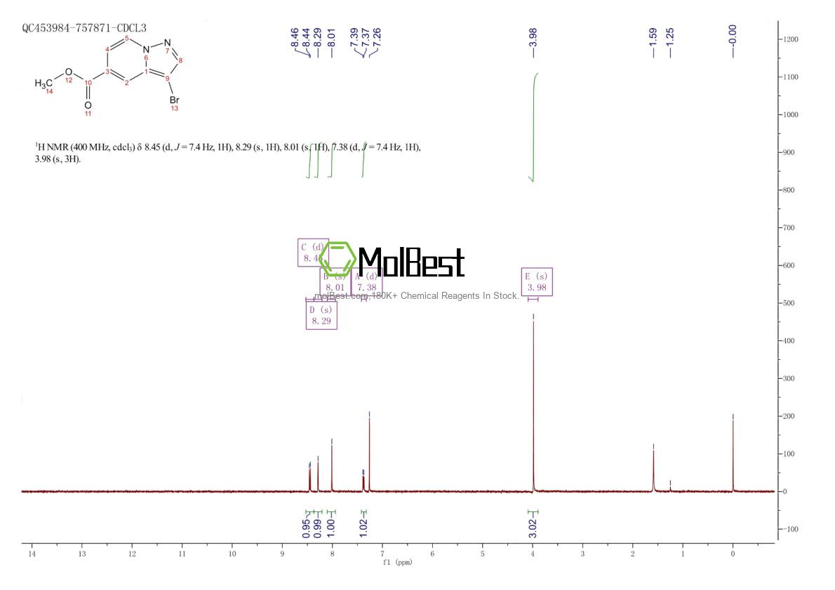 Espectro de teste de amostra física (NMR) de 1610611-84-1