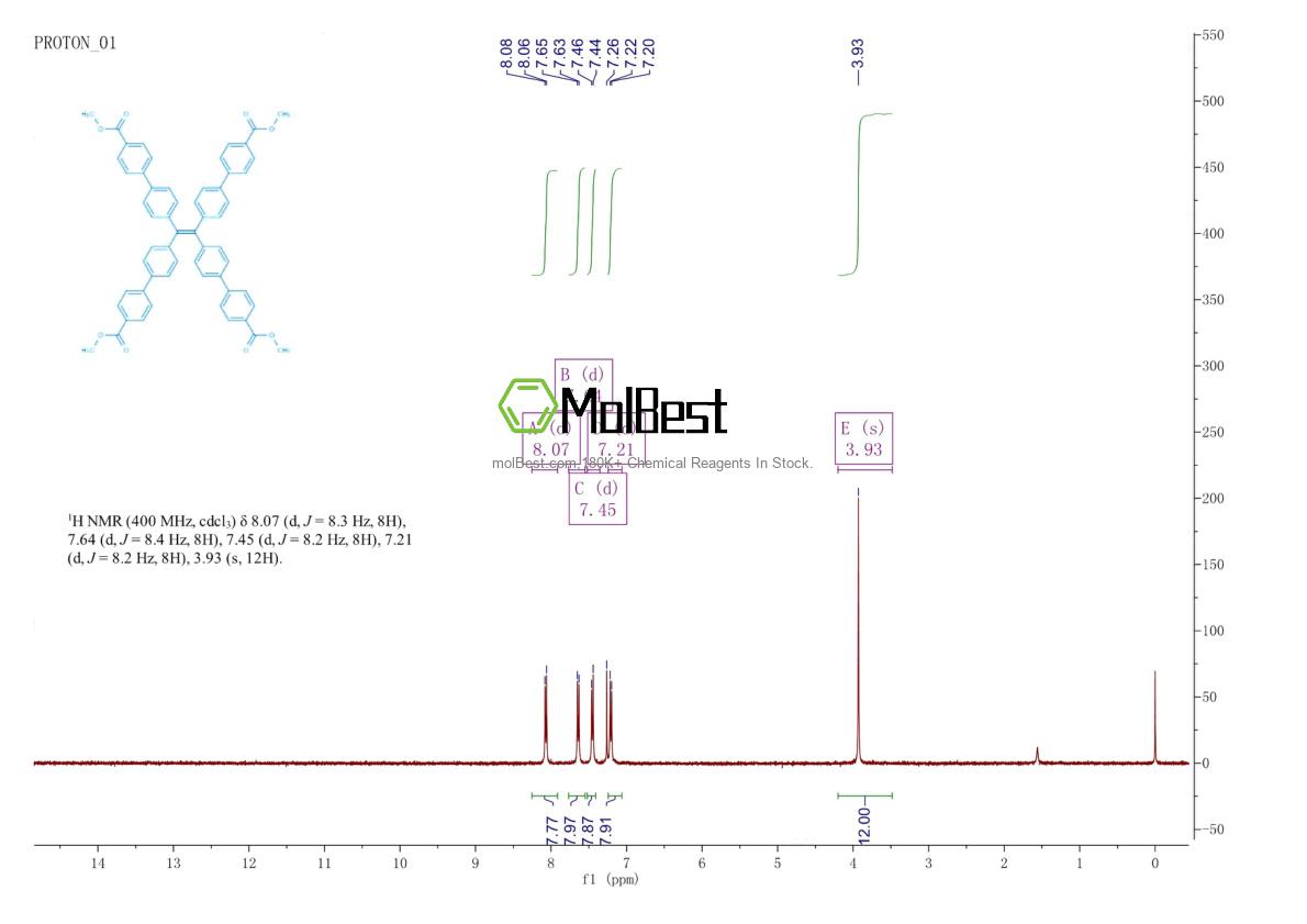 Espectro de teste de amostra física (NMR) de 1610858-95-1