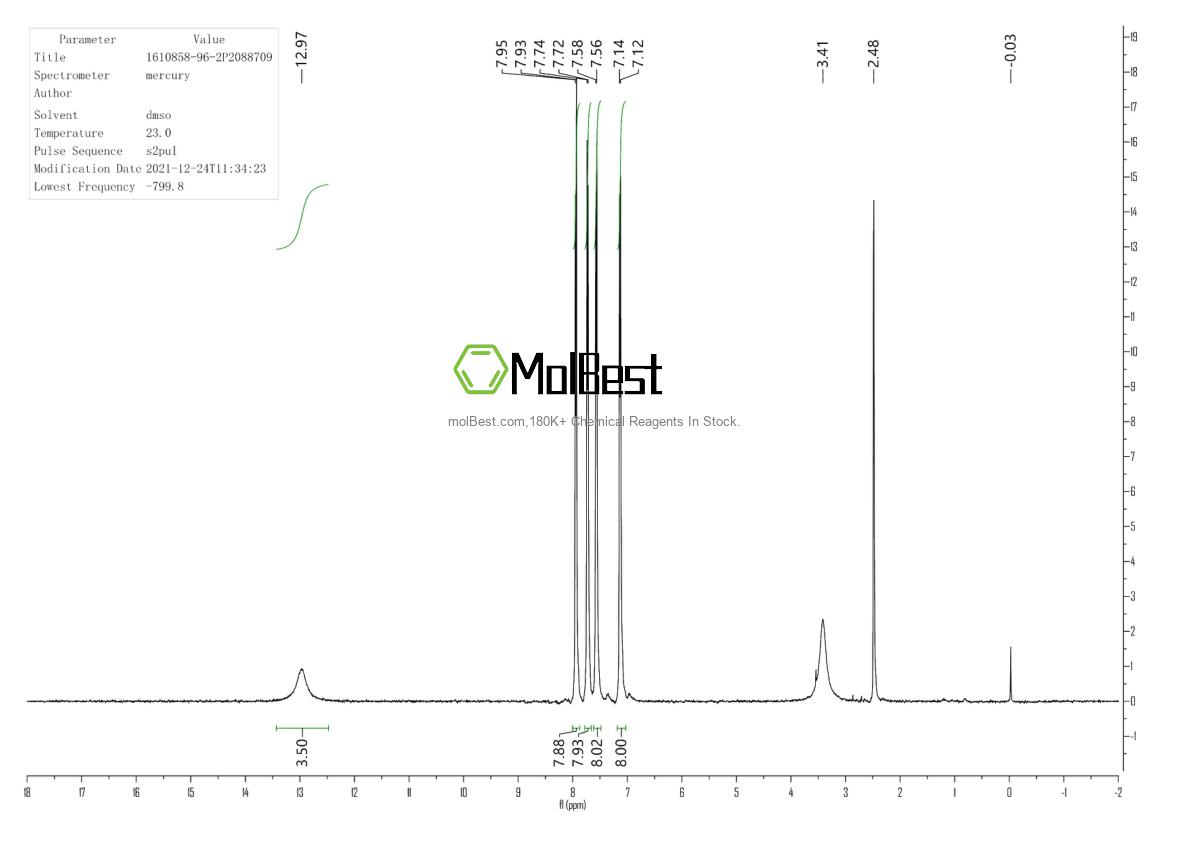 Spektrum pengujian sampel fisik (NMR) 1610858-96-2