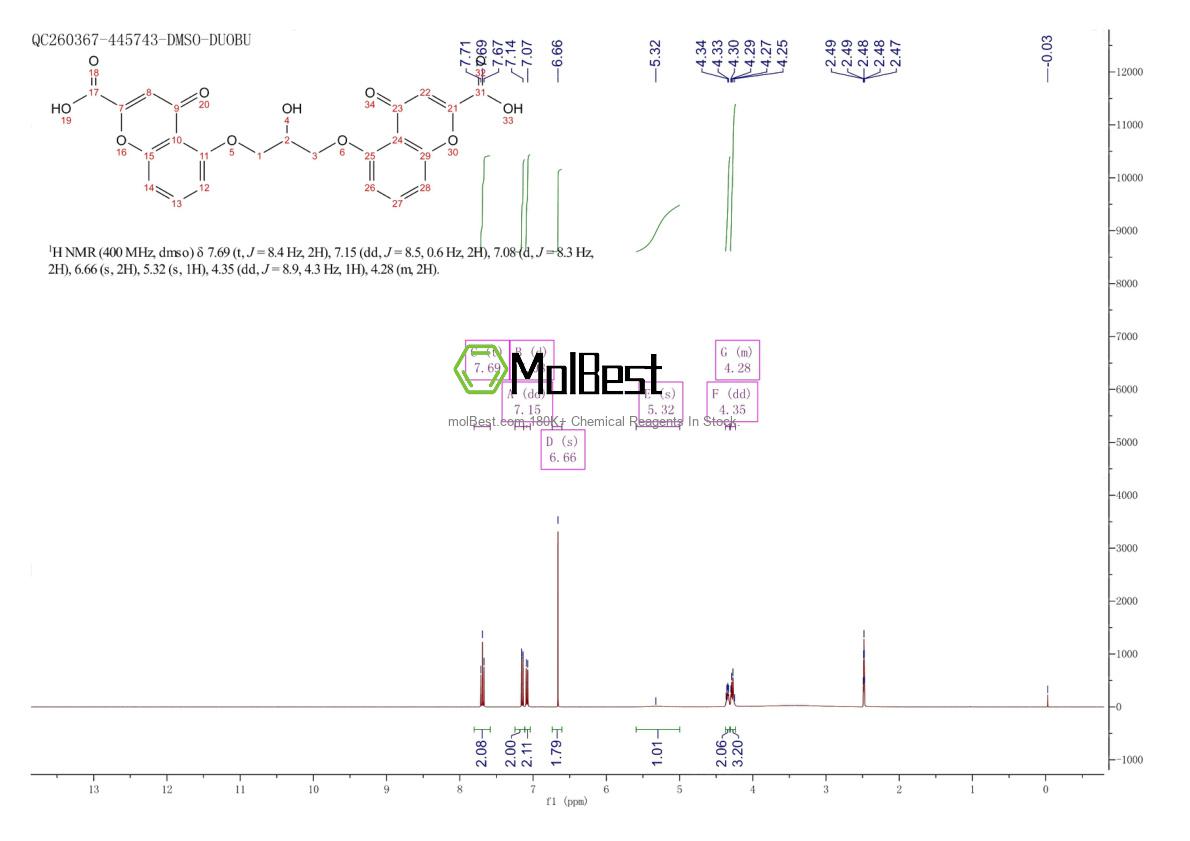 Spektrum pengujian sampel fisik (NMR) 16110-51-3
