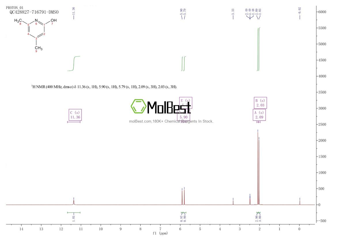 Spektrum pengujian sampel fisik (NMR) 16115-08-5