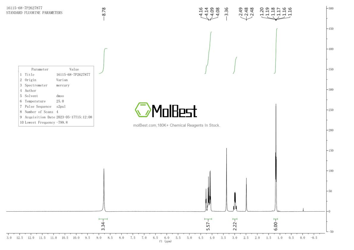 Physical sample testing spectrum (NMR) of 16115-68-7
