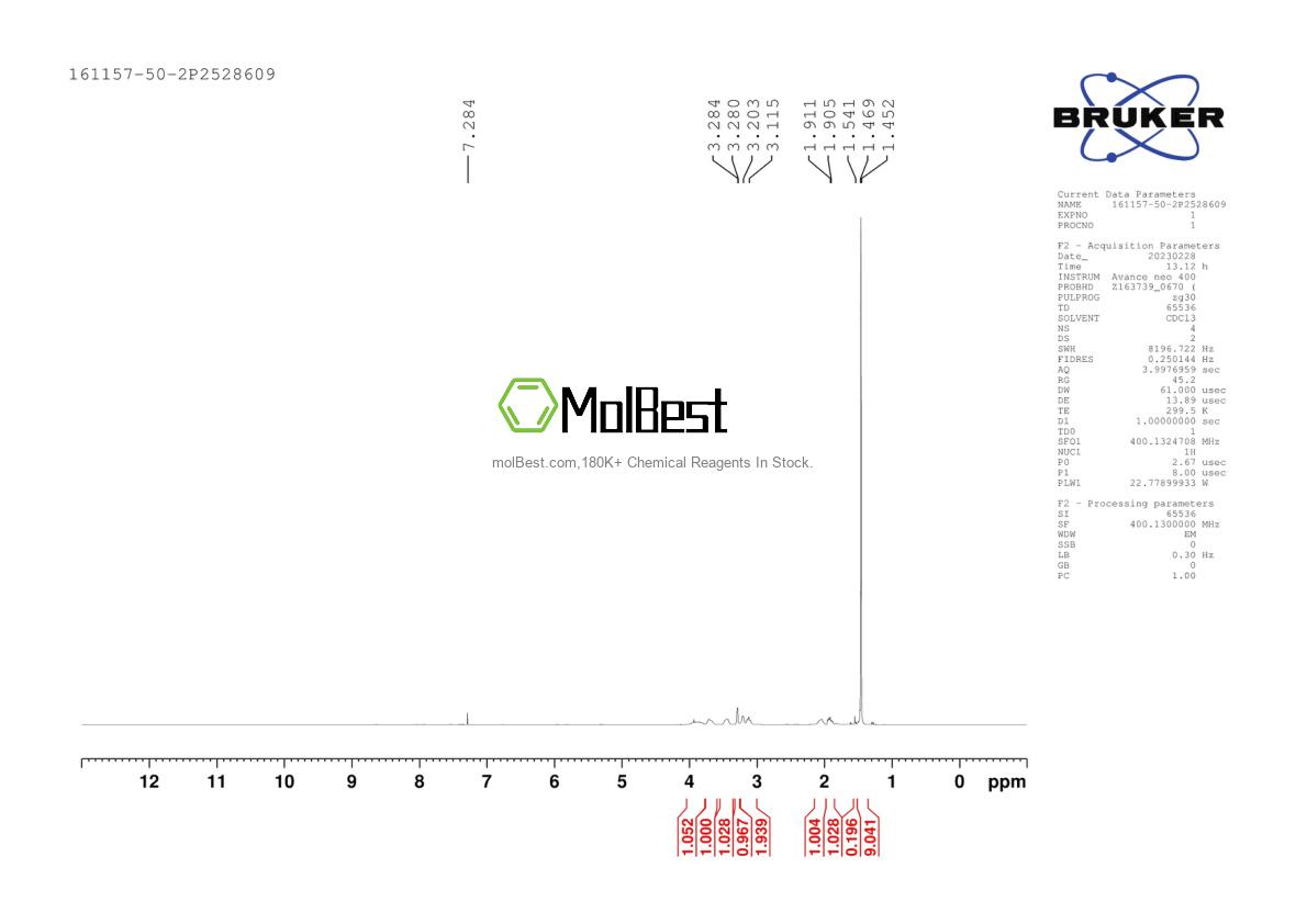 Physical sample testing spectrum (NMR) of 161157-50-2