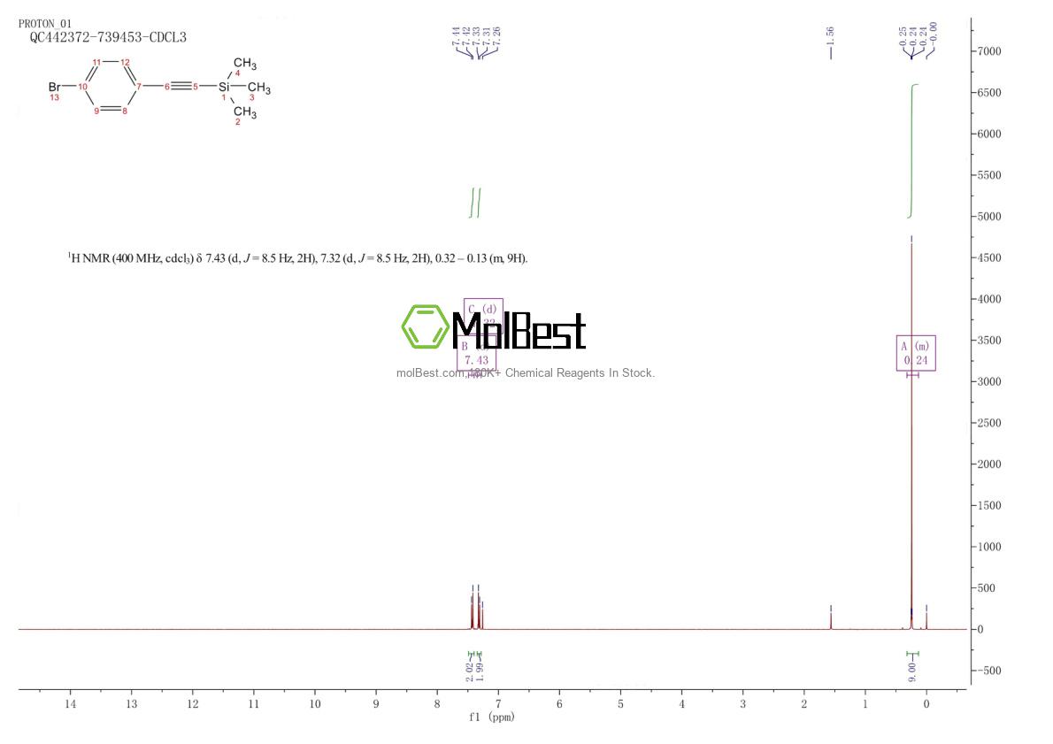 Physical sample testing spectrum (NMR) of 16116-78-2